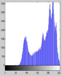 Journa ls Inc. (US) Video Stabilization Method based on Inter-Frame Image Matching Score