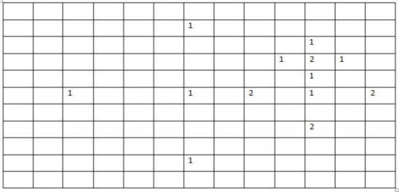 Fig.2: Video used for experiment "SampleVideo.avi" Experimental Results: a) Comparison between compensated image obtained using mbsize of 8x8 vs 16x16