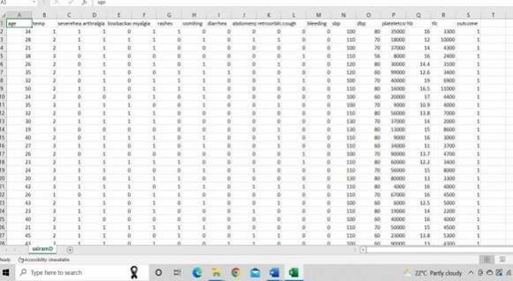 Fig. 6: Distribution of a Target Value