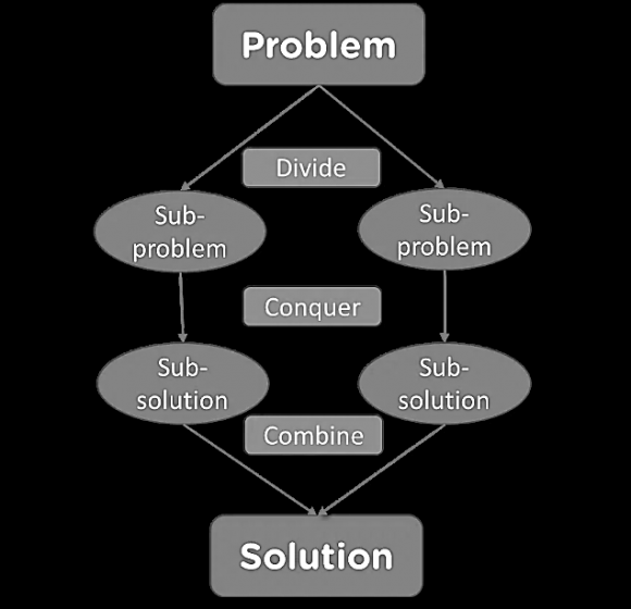 Smart Contract Blockchain Penetration Testing Framework dealings are totally nameless and take place deprived of