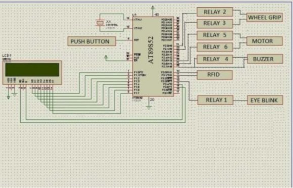 Figure 1 : Prototype of LIDS b) RFIDRFID is the technology, used in this system to update the location and zones. RFID system consists of RFID tags and RFID readers. Each RFID tags store the unique information, and RFID reader access the tag to collect the information through the wireless communication medium. In this system passive tags are