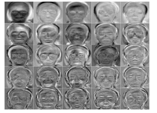 Journal of C omp uter S cience and T echnologyVolume XV Issue II Version I