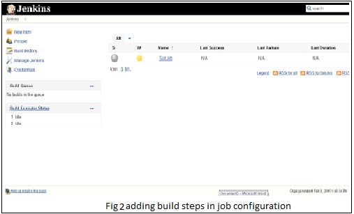 Figure 4 : log report for build status.