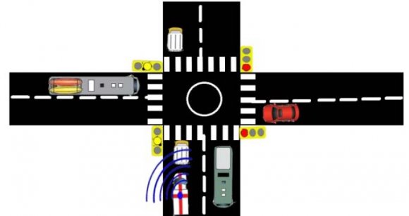 Figure 2.2.1 : Infrared sensors fixed to find speed The system uses IR sensors, located at strategic locations such as traffic signal posts, hoardings etc. to sense the traffic movement.This collection of data is through a network of clusters containing member nodes and a cluster head to which the data is sent shown in the fig1.2.2.The clusters are connected to a common host network at the control room. The internal and external connections are via Ethernet.As shown above Fig 2.2.1 the WSN, IR sensor pairs are used to calculate speed of moving vehicles, frequency of moving vehicles etc. used to determine the most favorable path.