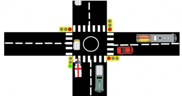 Speed = Avg. Car Length /Time spent by the vehicle b/w IR beams The table 3.1shows the theoretical values of traffic intensities and color-coding for routes based on speed of vehicles, traffic intensity. The theoretical values are calculated through statistical observations.