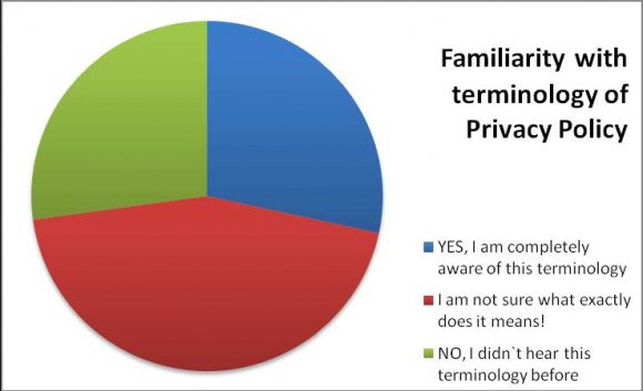 Journal of C omp uter S cience and T echnology Volume XV Issue I Version I Network Guided DFS for Progressive Cluster Performance on Large Data Set