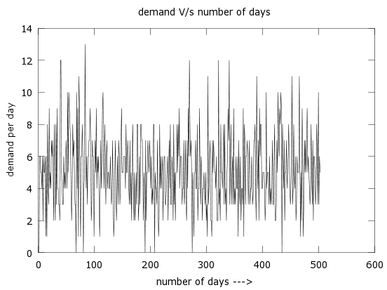Journal of C omp uter S cience and T echnology Volume XV Issue VII Version I Year 2015 ( C ) a) Iris dataset Iris dataset contains the three classes of iris flower: setosa, versicolour and virginica. This dataset contains 150 instances and three classes. In iris dataset, each class contains 50 instances with four attributes: sepal length, sepal width, petal length, petal width.