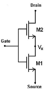 Fig. 4 : Translinear loop