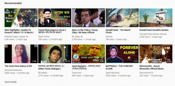 Fig.1: Recommended Videos of a user