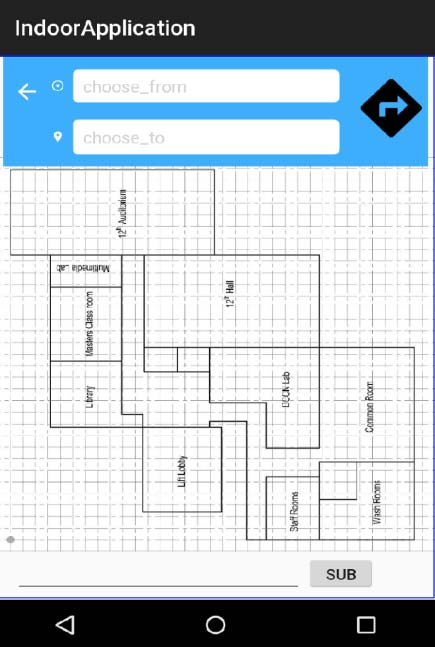 Figure 5: Locate Friend Interface