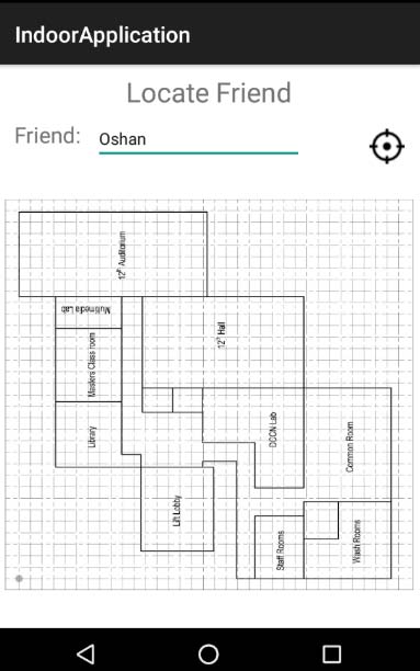 Figure 6: Shop Rate Interface Shops which are in the specific floor will be able to rate by the user and add reviews to them.V.