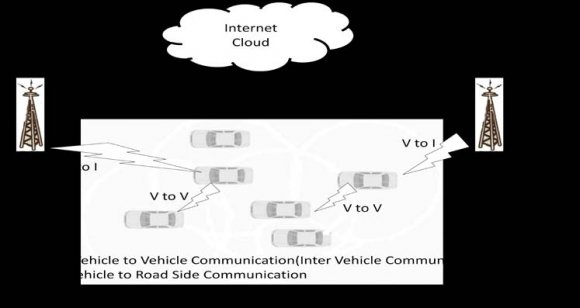 Figure 1: Knocking Port