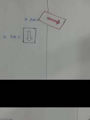 Figure 7(i)Figure7(ii)