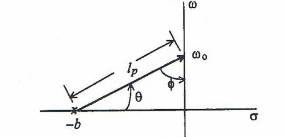 Comprehensive evaluation index ?????????????????? = |{?????????? ???? ???????? ??????} ? {????? ?????????????????????? ??????????}| |{????? ?????????????????????? ??????????}| ???????????? = |{?????????? ???? ???????? ??????} ? {????? ?????????????????????? ??????????}||{?????????? ???? ???????? ??????}| Because of the precision and recall rate to a certain extent is a pair of contradictory indicators, as the high precision rate means our recall rate is low, so in order to balance the two indexes, we use the Comprehensive evaluation index F-measure, the higher value of F-measure outcome; the better quality of recommendation system we got.