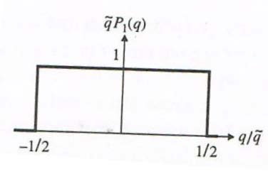 Figure 4 : Basic topology of 3-nodes network At time 10, node 0 starts moving towards point (250,250) at a speed of 3m/sec. At time 15, node 1 starts moving towards point (45, 258) at a speed of 5m/sec. At time 110, node 0 starts moving towards point (480,300) at a speed of 5m/sec.The simulation lasts 150 sec. At time 10, TCP connection using the DSDV ad-hoc routing protocol and the IEEE802.11 MAC protocol is initiated between node 0 and node 1.
